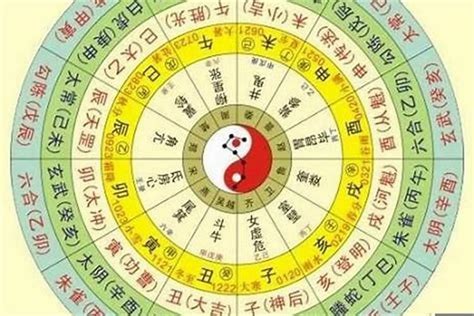 出生时辰五行|生辰八字算命、五行喜用神查询（免费测算）